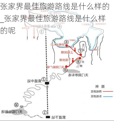 张家界最佳旅游路线是什么样的_张家界最佳旅游路线是什么样的呢