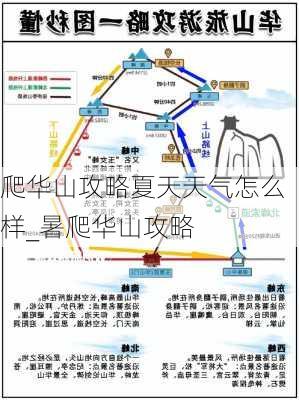 爬华山攻略夏天天气怎么样_暑爬华山攻略