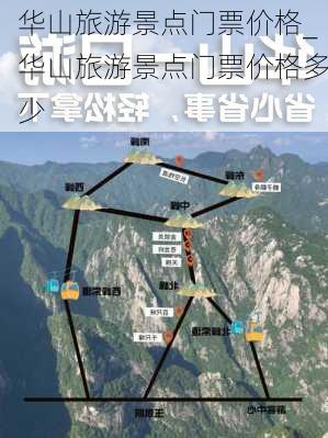 华山旅游景点门票价格_华山旅游景点门票价格多少