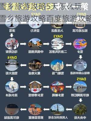 雪乡旅游攻略5天怎么玩,雪乡旅游攻略百度旅游攻略