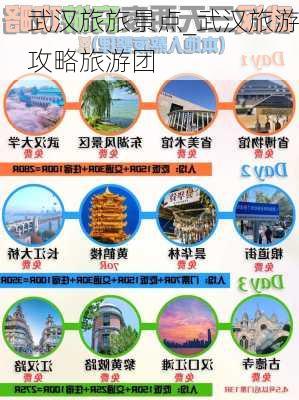 武汉旅旅景点_武汉旅游攻略旅游团