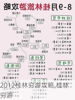 2012桂林穷游攻略,桂林 穷游