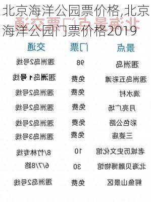 北京海洋公园票价格,北京海洋公园门票价格2019