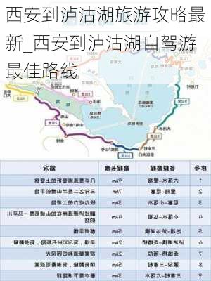 西安到泸沽湖旅游攻略最新_西安到泸沽湖自驾游最佳路线