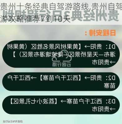 贵州十条经典自驾游路线,贵州自驾游攻略推荐7到10天