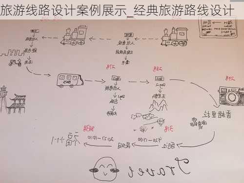 旅游线路设计案例展示_经典旅游路线设计