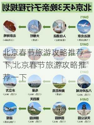 北京春节旅游攻略推荐一下,北京春节旅游攻略推荐一下