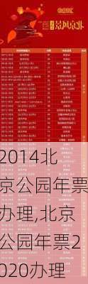 2014北京公园年票办理,北京公园年票2020办理