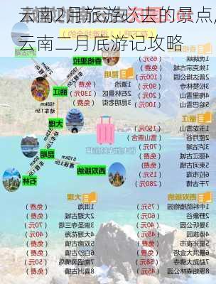 云南2月旅游必去的景点,云南二月底游记攻略