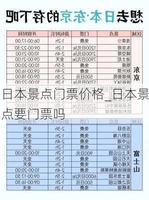 日本景点门票价格_日本景点要门票吗