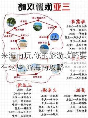 来海南玩,你的旅游攻略要有这些,游海南攻略