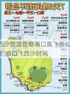 西沙旅游攻略海口直飞怎么走,海口飞西沙时间