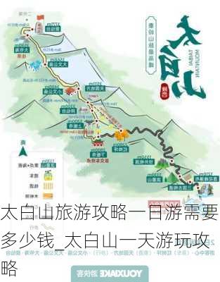 太白山旅游攻略一日游需要多少钱_太白山一天游玩攻略