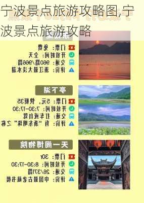 宁波景点旅游攻略图,宁波景点旅游攻略