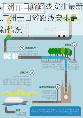 广州一日游路线安排最新,广州一日游路线安排最新情况