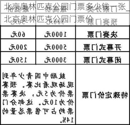 北京奥林匹克公园门票多少钱一张_北京奥林匹克公园门票价