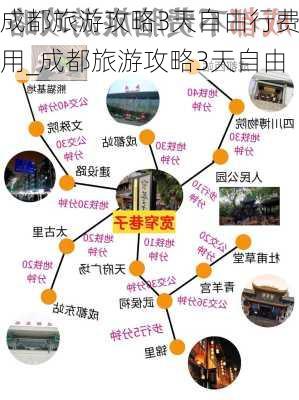 成都旅游攻略3天自由行费用_成都旅游攻略3天自由