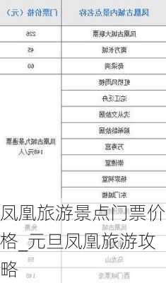 凤凰旅游景点门票价格_元旦凤凰旅游攻略