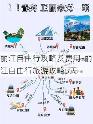 丽江自由行攻略及费用-丽江自由行旅游攻略5天