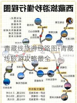 青藏线旅游线路图-青藏线旅游攻略最全