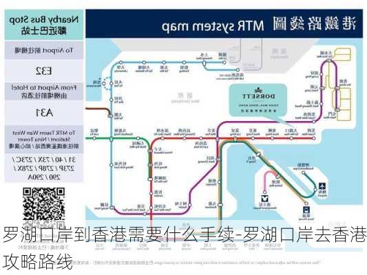 罗湖口岸到香港需要什么手续-罗湖口岸去香港攻略路线