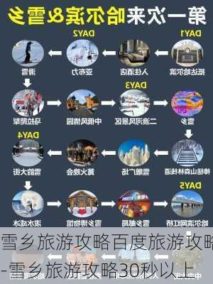 雪乡旅游攻略百度旅游攻略-雪乡旅游攻略30秒以上