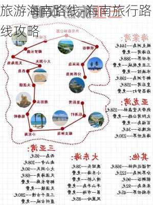 旅游海南路线-海南旅行路线攻略