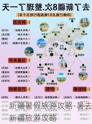 新疆暑假旅游攻略-暑去新疆旅游攻略