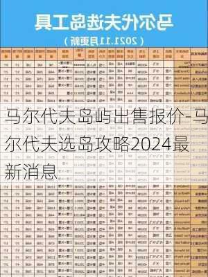 马尔代夫岛屿出售报价-马尔代夫选岛攻略2024最新消息