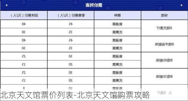 北京天文馆票价列表-北京天文馆购票攻略