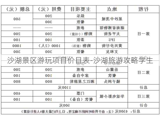 沙湖景区游玩项目价目表-沙湖旅游攻略学生