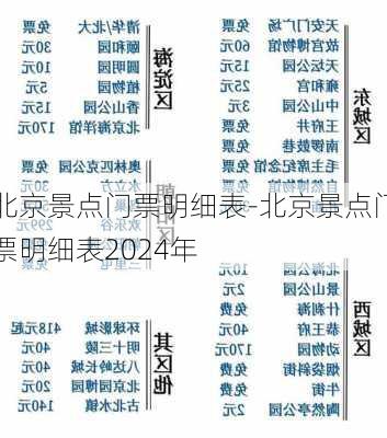 北京景点门票明细表-北京景点门票明细表2024年