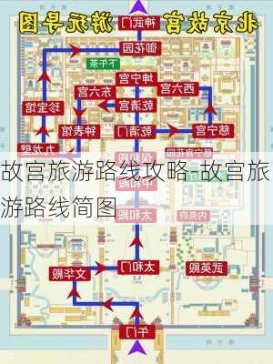 故宫旅游路线攻略-故宫旅游路线简图