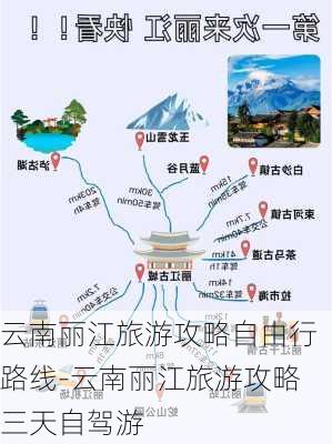 云南丽江旅游攻略自由行路线-云南丽江旅游攻略三天自驾游