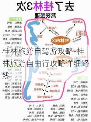 桂林旅游自驾游攻略-桂林旅游自由行攻略详细路线