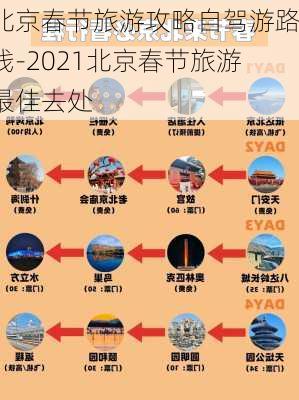 北京春节旅游攻略自驾游路线-2021北京春节旅游最佳去处