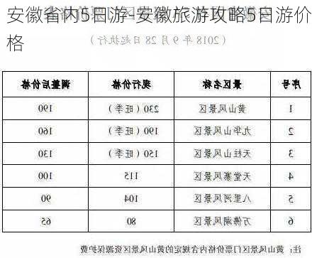 安徽省内5日游-安徽旅游攻略5日游价格