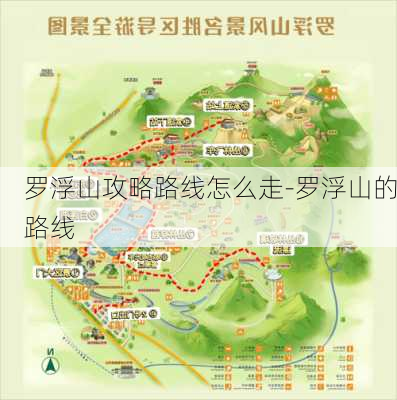 罗浮山攻略路线怎么走-罗浮山的路线