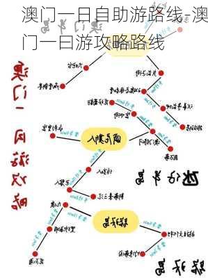 澳门一日自助游路线-澳门一曰游攻略路线