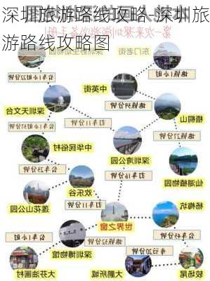 深圳旅游路线攻略-深圳旅游路线攻略图