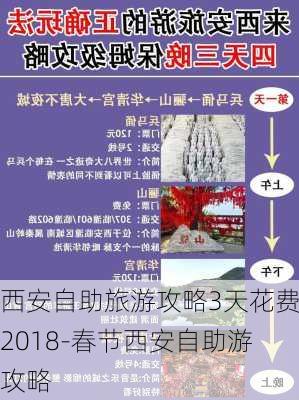 西安自助旅游攻略3天花费2018-春节西安自助游攻略