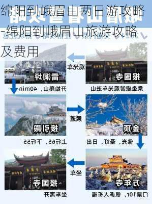 绵阳到峨眉山两日游攻略-绵阳到峨眉山旅游攻略及费用