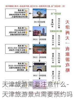 天津旅游需要注意什么-天津旅游景点需要预约吗