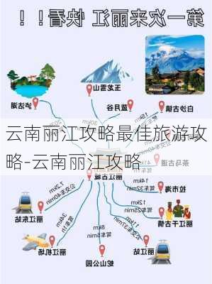 云南丽江攻略最佳旅游攻略-云南丽江攻略