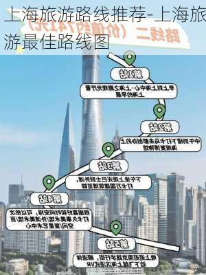 上海旅游路线推荐-上海旅游最佳路线图