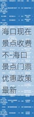 海口现在景点收费不-海口景点门票优惠政策最新