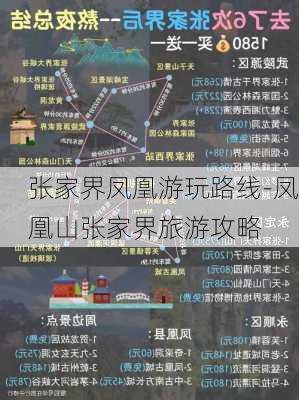 张家界凤凰游玩路线-凤凰山张家界旅游攻略