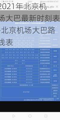 2021年北京机场大巴最新时刻表-北京机场大巴路线表