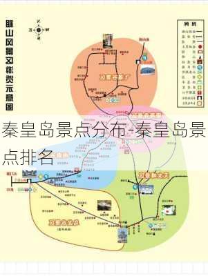 秦皇岛景点分布-秦皇岛景点排名