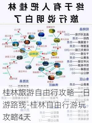 桂林旅游自由行攻略一日游路线-桂林自由行游玩攻略4天